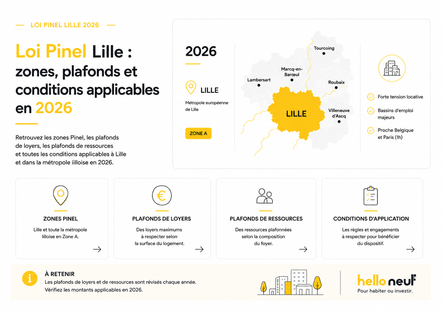 Investir en loi Pinel dans un programme immobilier neuf à Lille