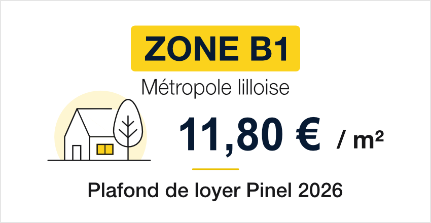 Plafond de loyer Pinel 2026 en zone B1 dans la métropole lilloise
